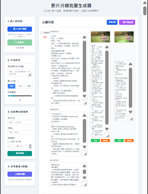 【AI漫剧】5人小队30天完成108集承制变现8W，深度复盘全链路拆解与13个血泪坑。插图2