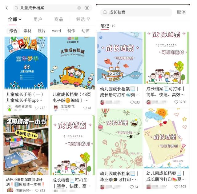 （6902期）副业拆解：儿童成长档案虚拟资料变现副业，一条龙实操玩法（教程+素材）插图1