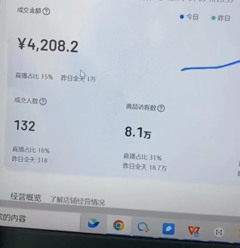 （6847期）抖音最新蓝海项目，AI国学小和尚，有人靠这个一周变现1万多插图3
