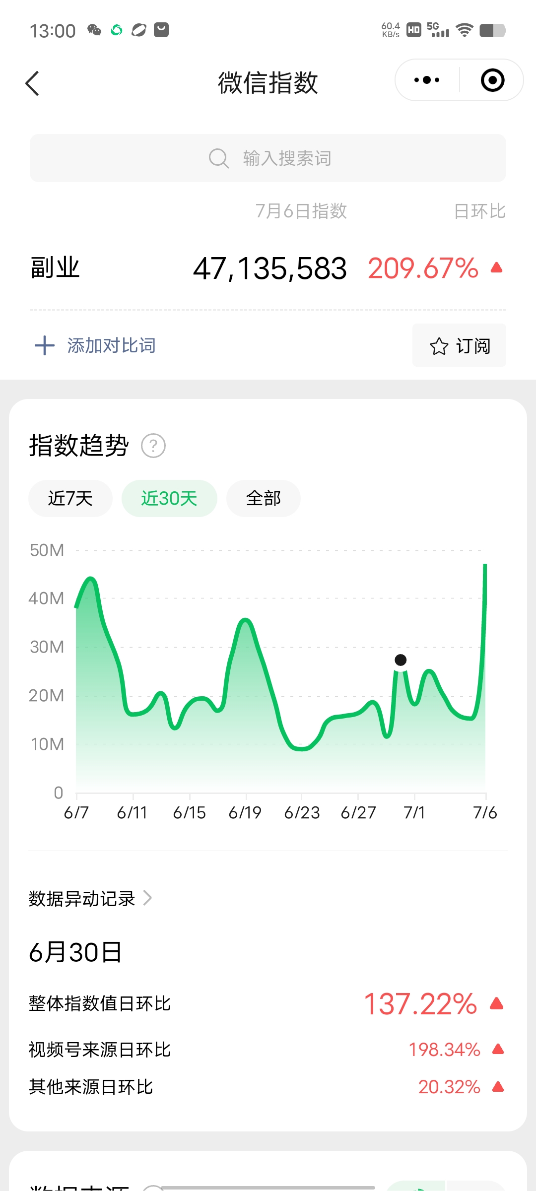 （6458期）赚想赚钱的人的钱最好赚了：网络赚钱最靠谱项目插图2