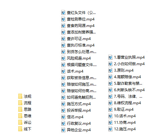 （6448期）7年经验打假拆解解密整个项目 全流程（仅揭秘）插图1
