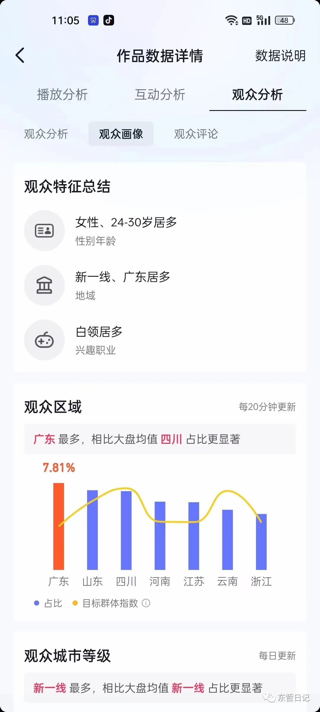 （5458期）东哲4月五课原版玄学项目：0砍价0墨迹 轻松交付 一单赚200+未来20年红利插图3