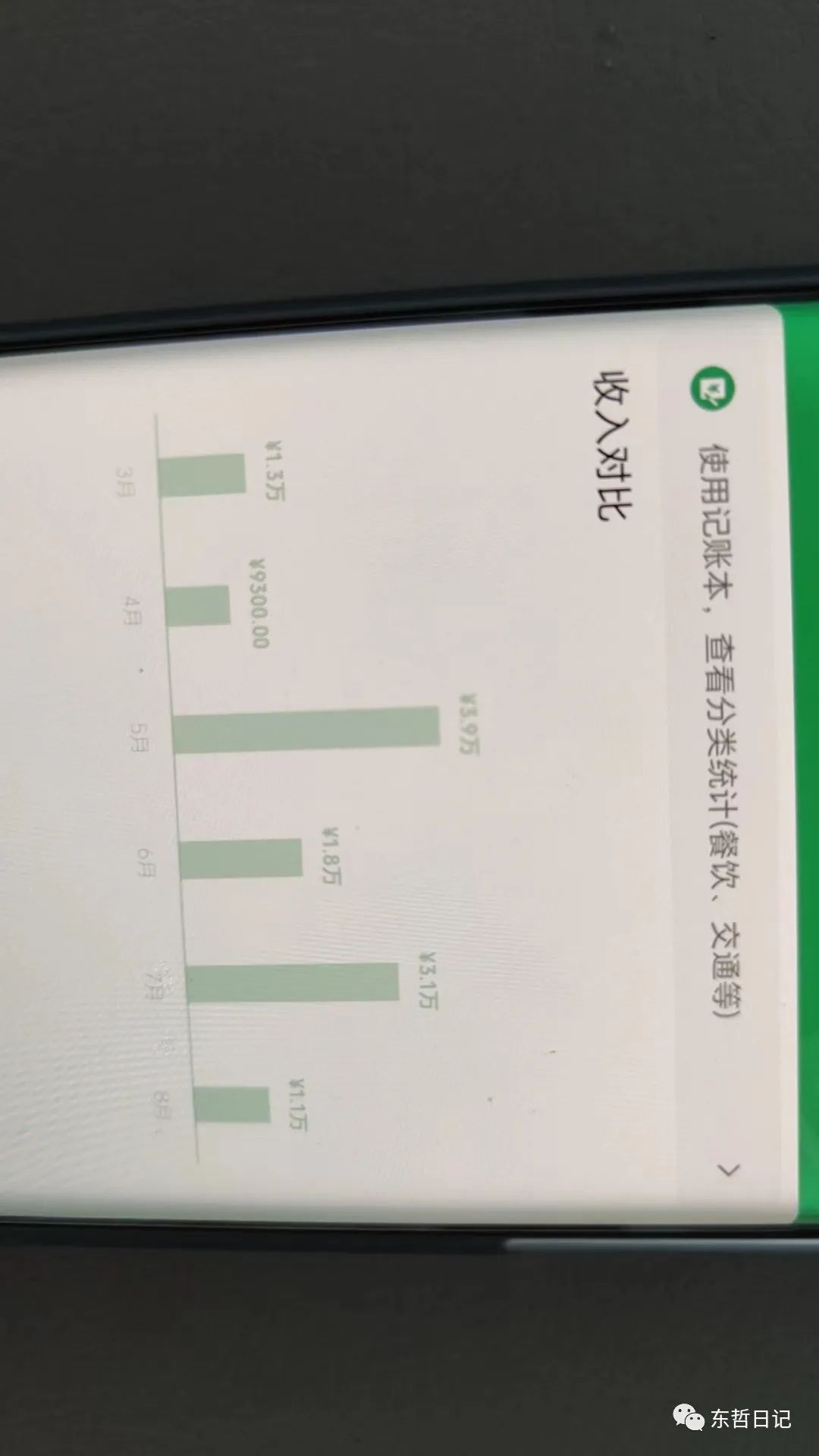 （5458期）东哲4月五课原版玄学项目：0砍价0墨迹 轻松交付 一单赚200+未来20年红利插图6