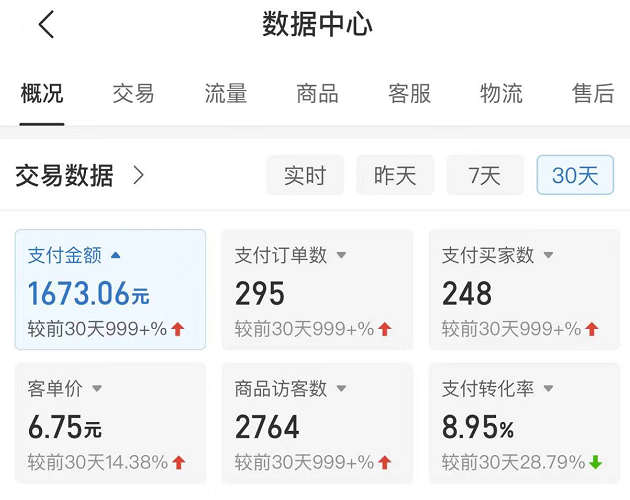 （4861期）拼多多无版权小网课虚拟玩法，单天变现100-200，全程复盘大解析！插图1