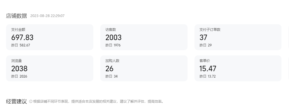 （7089期）0成本！纯利润日入600+，淘宝虚拟项目从0-1全套课程详细实操教学，小白…插图1