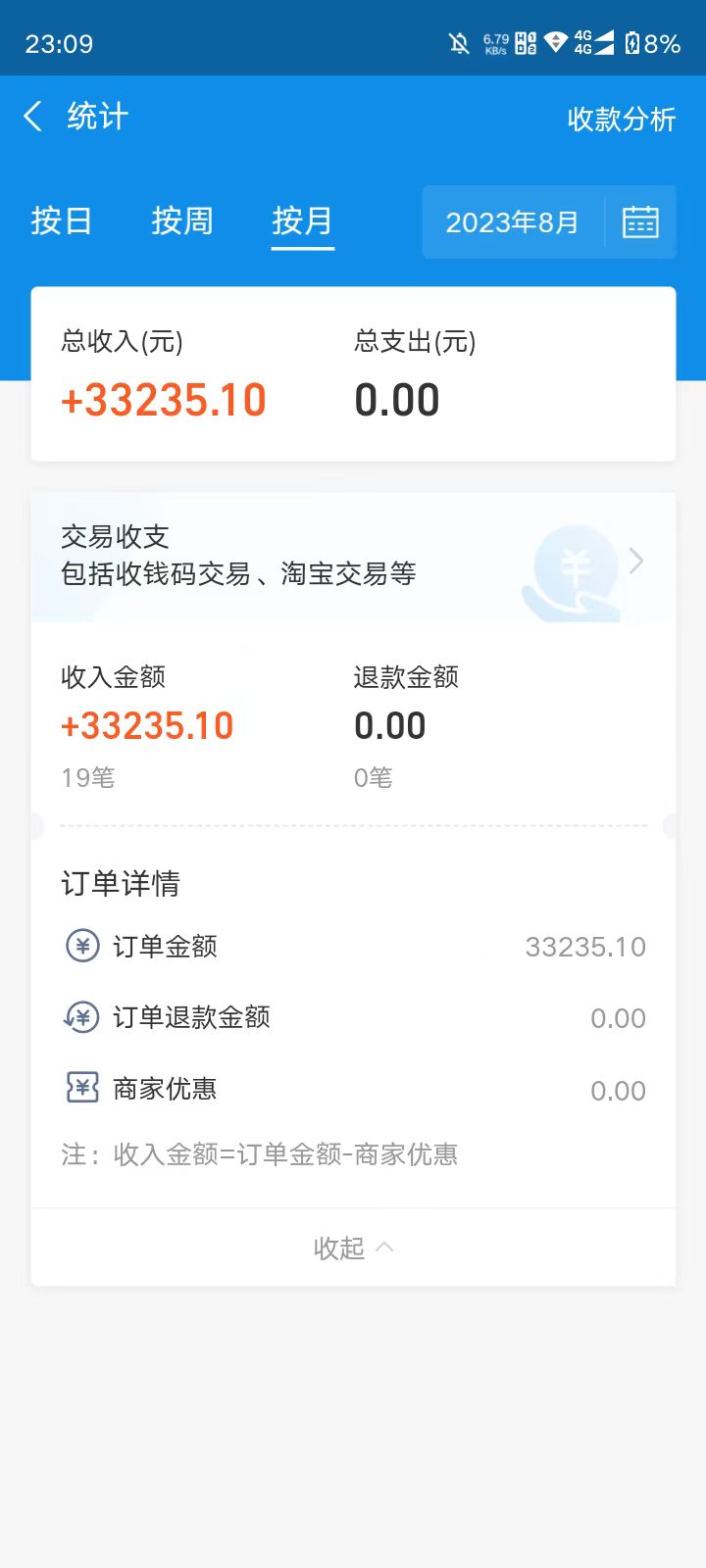 （7214期）外面收费6980的AI美女项目！每月躺赚5位数收益（教程+素材+工具）插图3