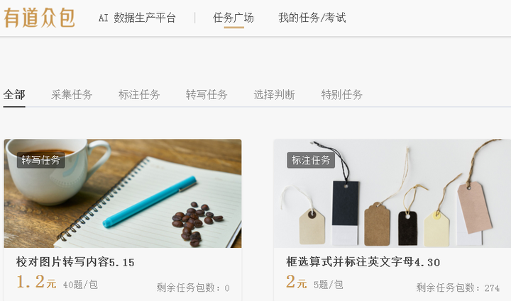 2020年做什么副业能稳定月入两千？插图6
