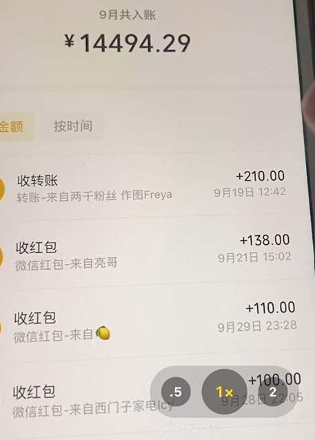 （7535期）冷门画车项目：月入15K（详细教程+素材+软件）插图1