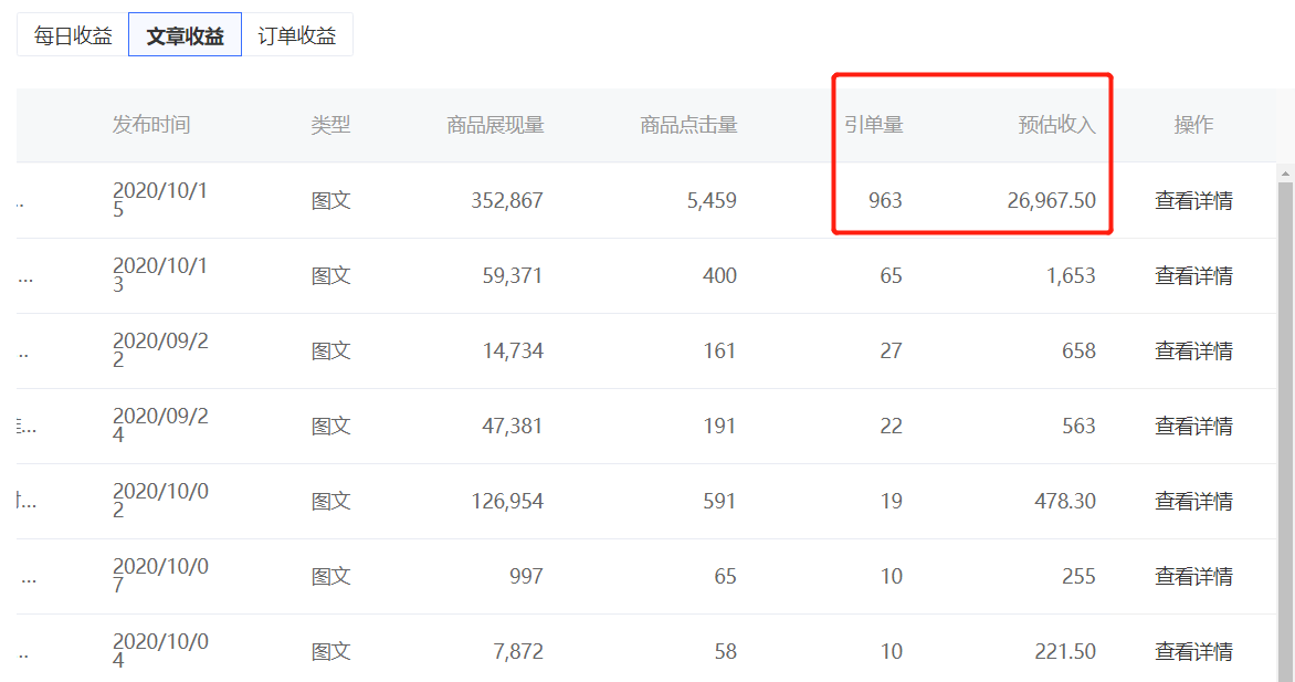 2020年做什么副业能稳定月入两千？插图13