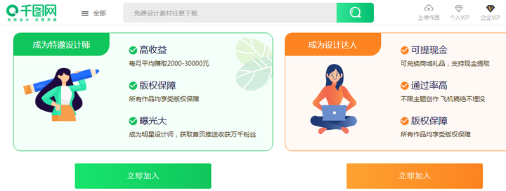 2020年做什么副业能稳定月入两千？插图7