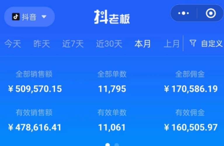 外面收费699元陪跑项目，抖音实拍图文书单，图文带货全攻略插图1