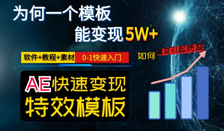 AE视频特效模板变现月入3-5W，0-1快速入门，软件+教程+素材插图