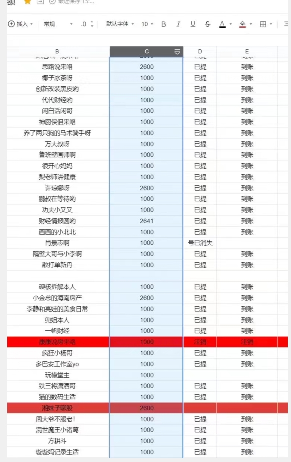 支付宝生活号作者招募计划，单号单月2600，可批量去做，工作室一人一个月轻松1w+【揭秘】插图2