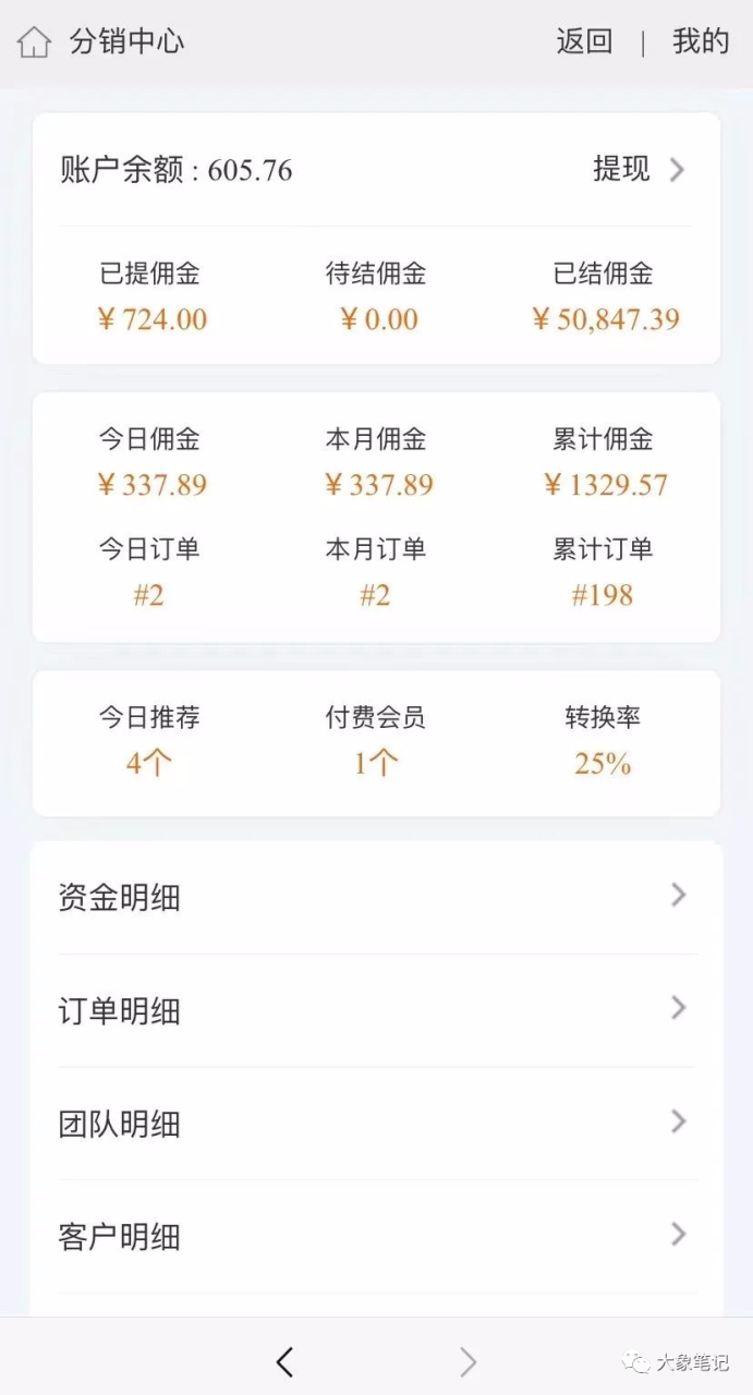 不进体制也能做的公务员项目 日入500+赶紧存下吧大象笔记Hello，宝子们，我是大象，欢迎大家添加我的微信：du4492再三声明：本人只要分享出来的项目本身都是免费的和完整的，不会找任何理由跟你收费（除非课程中用到的一些付费工具）1、《导师训练营2.0》—我又找到宝了！千万别错过的创业合伙人计划｜快来看！2、搞钱社群 ———-?大象项目研习社 | 一个专门搞钱的社群公务员项目展现出了强大的销售能力，在我们公司运营中一直扮演着重要的角色，目前已经实现了千万级的销售额。许多同事参与了项目的操作，已经通过项目的成功实现了购车和购房的梦想。项目之所以能够取得如此良好的成绩，主要归功于之前平台对公务员项目相关内容打击力度不大的因素。当时，无论是微博还是知乎，发布与该项目有关的内容都相对容易，仿佛是一种轻松的转发。然而，由于公务员项目的内容相对敏感，平台的打击力度逐渐增大。当我自己进行项目操作时，我使用的七八个微博账号被立即封禁，而拥有超过6万粉丝的公务员项目在知乎上也被禁止。项目研究被搁置后，我转而专注于其他项目，导致无法继续进行此项目的操作。然而，不可否认的是，该项目的需求一直存在，并且在年底时变得更加激增。我记得第一年操作时，我一个人每天能够处理数千个需求，并且获得了可观的利润。由于平台对此项目加大了打击力度，许多伙伴都选择放弃了。但是这，并不意味着这个项目不能继续进行。事实上，一到年底，这个项目会变得极其火爆，因为在体制内，各种材料的撰写需求也随之增加。最近我突然有了一个想法，决定对这个项目重新出发。看到其他人在做公务员这个项目时，一些人的粉丝已经超过了百万。既然他们能够成功，我相信我也一定能够重新将这个项目推向辉煌。近半年以来，我们一直致力于制作优质视频内容，对此领域的敏感度逐渐提升。鉴于现有需求的稳定存在，我们决定将系统中的内容直接迁移到互联网平台上。经过4-5天的搬迁工作后，平台开始陆续涌入用户，而今天我们系统里竟然有人下了两笔订单，立刻收入超过300+，而这仅仅只是个开始。随着年底的临近，我们确信这一趋势会变得越来越火爆。我只是盲目地搬运了这个项目，并没有深入进行操作。现在，我打算通过两种不同的方法来实现这个项目的构思。一、零思考复制 在选择合适的平台后，经过测试确认无误后，你只需要花几个小时每天进行大量的复制粘贴，就能创造出惊人的结果。 这种方法非常适合新手和初学者，毕竟复制粘贴这个操作谁都会吧！二、视频内容定制 这是一种高级玩法，当然我会制作一个教程供所有学员参考。你只需要将我们系统中的内容进行加工制作成视频即可。 这两种方法中，第二种可以一直持续下去。而且整个项目我会不断优化方法，因为市场需求一直存在，只要不断进行迭代就能保持竞争力。 除了销售我们的公务员资料之外，你可以建立起属于自己的粉丝社群，并接受写作委托，这才是最有价值的。一篇稿子几千块钱也并不稀奇，而且公务员行业长期需要你的写作服务。 这就是整个项目的情况，如果你感兴趣，可以通过链接与我联系。更多项目如果你想了解更多项目课程，请直接关注大象项目库，每天更新5-20个精品项目资源。
                    大象笔记
                    一个持续分享搞钱的人，专注互联网思维+项目实操+变现工具
                  公众号该公众号已被封禁今天的项目分享就到这里了，希望对你有所帮助！看完先点亮“在看”再点“赞”，这是对作者的尊重和支持，谢谢大家！如果有任何疑问，可以添加大象的微信进行深入交流！公号：大象笔记，一个只讲赚钱的博主，私聊（赚钱）和1000名搞钱达人一起搞钱，并送38个月入过万的互联网项目。每天更新一篇赚钱干货文章，日更达人，寻找创业合伙人喜欢点赞，更多干货点击左上角我的头像，进入主页了解，交流学习du4492。更多一手项目干货，尽在公众号“大象笔记”，文章均首发在此document.getElementById(“create_time”).innerHTML = (new Date(1701951949000)).toLocaleDateString(undefined,{year:”numeric”,month:”long”,day:”numeric”,hour:”numeric”,minute:”2-digit”})插图2