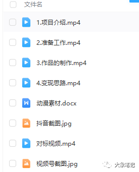 刷爆社交圈：百万播放暴力起号打造个人品牌的终极法宝大象笔记我是大象，欢迎大家添加我的微信：du4492再三声明：本人只要分享出来的项目本身都是免费的和完整的，不会找任何理由跟你收费（除非课程中用到的一些付费工具）1、《导师训练营2.0》—我又找到宝了！千万别错过的创业合伙人计划｜快来看！2、搞钱社群 ———-?大象项目研习社 | 一个专门搞钱的社群【动漫大IP暴力起号】掌握这个技巧，你也能成为百万播放玩家！大家好！今天我给大家分享一个超强玩法，利用热门动漫大IP，让你的视频号爆红获利！无论是分成计划、中视频计划，还是小红书商单，变现方式多不胜数，让你有无限赚钱的可能！感兴趣的小伙伴快来仔细看看吧。首先，我先给大家展示一张流量图，让你直观了解这个玩法的魅力。全都是十几二十万的点赞视频号- 轻松获得爆款账号，带来炸裂的流量！流量对于账号来说非常重要，特别是动漫类账号，在吸引受众的同时，再结合情感类文案，效果双倍提升，使得流量倍增。所以说这类作品的流量表现特别亮眼。而一旦拥有了足够的流量，我们就可以开始进行变现了，毕竟流量就是王道。接下来，让我们一起看一下创作者收益计划开通后的两天收益图，这是一个刚刚开通的新号，在短时间内获得了令人惊喜的收益。高额收益等着你废话不多说，为了节约时间，我为大家准备了一份详细的视频教程，以及所需的动漫素材。如果你有兴趣，不妨尝试一下操作。春节将至，提前祝大家新年快乐！赶紧行动起来，过上富裕的一年。更多项目如果你想了解更多项目课程，请直接关注大象项目库，每天更新5-20个精品项目资源
                    大象笔记
                    一个持续分享搞钱的人，专注互联网思维+项目实操+变现工具
                  公众号该公众号已被封禁今天的项目分享就到这里了，希望对你有所帮助！看完先点亮“在看”再点“赞”，这是对作者的尊重和支持，谢谢大家！如果有任何疑问，可以添加大象的微信进行深入交流！公号：大象笔记，一个只讲赚钱的博主，私聊（赚钱）和1000名搞钱达人一起搞钱，并送38个月入过万的互联网项目。每天更新一篇赚钱干货文章，日更达人，寻找创业合伙人喜欢点赞，更多干货点击左上角我的头像，进入主页了解，交流学习du4492。更多一手项目干货，尽在公众号“大象笔记”，文章均首发在此document.getElementById(“create_time”).innerHTML = (new Date(1702708306000)).toLocaleDateString(undefined,{year:”numeric”,month:”long”,day:”numeric”,hour:”numeric”,minute:”2-digit”})插图3