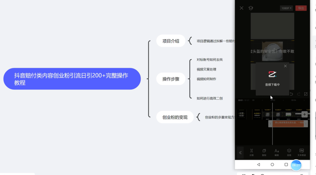 抖音赔付教程大揭秘！有些事真的不能不理！日引300+创业粉真香大象笔记  大家好，我是大象今天我给大家分享一个关于抖音赔付类内容的拆解和创业粉引流的完整操作教程。通过这个教程，您可以轻松引流300+创业粉，没有问题。整个课程将分为三个小节。第一节是关于项目介绍，包括内容形式和项目逻辑的讲解。第二节将详细介绍操作步骤，包括如何对标账号、如何找到恰当的视频文案、如何制作和高效编辑视频等内容。第三节是关于如何将创业粉变现和引流用户的内容。现在让我们先来看一下第一节项目逻辑。我们将通过拆解抖音赔付类的内容来引流创业粉。大家可以看一下这个账号的示例。大家可以看一下这个账号在抖音更新的内容，它主要是揭秘一些不为人知的赔付项目，比如花生赔付、辐射打假、鸡汤赔付等等。这个账号专门拆解各种打假和赔付项目，因此它的流量非常高。为什么这个账号的流量会高呢？原因在于他选题非常新颖。比如，你可能从来没有听说过头盔赔付这样的概念，也不知道头盔这种东西居然还能通过赔付来赚钱。这个账号通过引人瞩目的选题，吸引了大量的观众。他们可能会在看完视频后想尝试购买一顶头盔，然后通过找商家赔付来赚钱。这样的创意引发了许多人的兴趣，产生了大量的流量。今天我们介绍的就是通过打假和赔付这种内容在抖音上更新来吸引创业者。一旦他们被吸引过来，你可以教他们如何做赔付，或者介绍其他多种变现方式。这些方法非常多样化，让创业者能够从中选择适合自己的方式来实现盈利。关于这个项目的介绍，我们有很多人在做的是教人们如何打假和赔付的内容。虽然这个方法确实有其争议性和风险，但是我们并不建议大家去尝试。在创业领域，有很多其他的变现方式，我们没有必要仅仅局限于教授这种方法。创业领域有很多变现方式可供选择，我们根本不需要被这个方式所束缚。为什么要选择这种有风险的方法呢？我们只是为了引流而发布这样的内容，这是我对大家的建议。当然，如果你也想尝试这种方法，那也是可以的。我们通过其他的变现方式，在两个月内就实现了23万元的变现，每天的收益也基本都在3000元左右，非常稳定。这就是我们今天介绍的项目，如果你也在创业引流方面有兴趣，请大家一起来交流学习。那么关于具体的实操教程，对标账号如何去找文案如何改写如果你想制作的话可以添加大象的微信du4492我是大象，一个专门搞钱的自媒体博主如果想了解更多项目拆解的，可以进大象项目研习社｜一个专门搞钱的社群，每天分享干货，也分享更多赚钱项目我又找到宝了！千万别错过的创业合伙人计划｜快来看！大象项目研习社 | 一个专门搞钱的社群最近还推出了创业合伙人计划｜项目推荐，想要了解的可以加薇：du4492，回复（合伙人）了解公号：大象笔记，一个只讲赚钱的博主，私聊（赚钱）和1000名搞钱达人一起搞钱，并送38个月入过万的互联网项目。每天更新一篇赚钱干货文章，日更达人，寻找创业合伙人喜欢点赞，更多干货点击左上角我的头像，进入主页了解，交流学习du4492。更多一手项目干货，尽在公众号“大象笔记”，文章均首发于此。document.getElementById(“create_time”).innerHTML = (new Date(1697272622000)).toLocaleDateString(undefined,{year:”numeric”,month:”long”,day:”numeric”,hour:”numeric”,minute:”2-digit”})插图9
