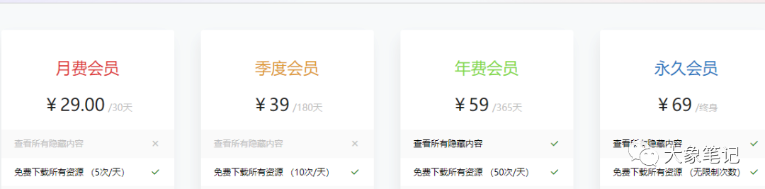 这网站后劲太大，看得我热血沸腾！建一个美女写真站还能月入3万!!大象笔记Hello，宝子们，我是大象，欢迎大家添加我的微信：du4492再三声明：本人只要分享出来的项目本身都是免费的和完整的，不会找任何理由跟你收费（除非课程中用到的一些付费工具）1、《导师训练营2.0》—我又找到宝了！千万别错过的创业合伙人计划｜快来看！2、搞钱社群 ———-?大象项目研习社 | 一个专门搞钱的社群“ 美女写真站真的那么暴利吗？”项目介绍在过去的几年里，有一些案例显示写真站和图集站确实能赚大钱。比如2013年，有人做了一个黑丝腿模图片的网站，单月收入达到了6万多。还有2016年，有人通过兔玩君分享的图集成功卖了一笔钱。2017年，有人开始爬取某映画的图包，开始大量获取男性粉丝的流量。但需要注意的是，这些案例都是在几年前，当时各个平台的规则比较宽松，引流也相对容易。现在如果按照以前的方法去操作，估计内容都过不了审核。搭建一个写真站的网站相对简单，只要懂一点建站知识，使用WordPress加上一个好看的主题即可。子比主题写真站收款截图至于内容的选择，要注意尺度的控制，避免过于大尺度的内容。如果想要长期稳定运营，就要控制好图集的内容，保证内容的健康性。实操过程操作这个项目的步骤很简单，首先是搭建网站，购买一个香港服务器和域名，然后使用WordPress加上一个好看的主题。这些步骤熟悉的话，一两小时即可搞定。接下来就是搞定内容，可以找几个对标网站，直接购买他们的素材，或者在对标网站那开个会员，全站采集。要找对标网站，直接在百度上搜索相关关键词，然后筛选出一些个人网站，多找几个，购买他们的资源即可。引流方法最后，要注意的是引流方法。如果没有流量，你什么都做不了。对于写真站来说，新手建议不要做SEO，因为关键词排名很难做起来。这类写真站更适合主动引流。比如在评论区引导，或者在简介里面说明。以B站为例，很多博主都在操作这个项目，他们的粉丝数量从几千到几万不等。引流的方式其实很多，不仅仅是B站，其他平台也可以。比如知乎、抖音、微信搜狗、小红书、网课平台等都能找到很多相关领域的人。引流是个门道，掌握一些方法，我在资源站上操作写真站的引流操作方式其实也是一样的，只是后端变现的产品不同而已。做好写真站的话，还可以把流量导到私域，后期可以配合变现一些成人用品，这也是一个暴利的活动。总结总之，能否成功运营一个写真站，没有标准答案。同样的操作手法，有人赚到连服务器费用都回不来，有人则月入几万。就像我一直在操作的资源站一样，情况也是一样的。能否赚钱首先取决于你是否喜欢这个项目，是否对其有信心，并且实际去操作，付出努力。相信如果你有足够的执行力，最终的结果应该不会太差。更多项目如果你想了解更多项目课程，请直接关注大象项目网，每天更新5-20个精品项目资源。今天的项目分享就到这里了，希望对你有所帮助！看完先点亮“在看”再点“赞”，关注以下公众号，在后台回复【萌娃】公号：大象笔记，一个只讲赚钱的博主，私聊（赚钱）和1000名搞钱达人一起搞钱，并送38个月入过万的互联网项目。每天更新一篇赚钱干货文章，日更达人，寻找创业合伙人喜欢点赞，更多干货点击左上角我的头像，进入主页了解，交流学习du4492。更多一手项目干货，尽在公众号“大象笔记”，文章均首发document.getElementById(“create_time”).innerHTML = (new Date(1698892157000)).toLocaleDateString(undefined,{year:”numeric”,month:”long”,day:”numeric”,hour:”numeric”,minute:”2-digit”})插图3