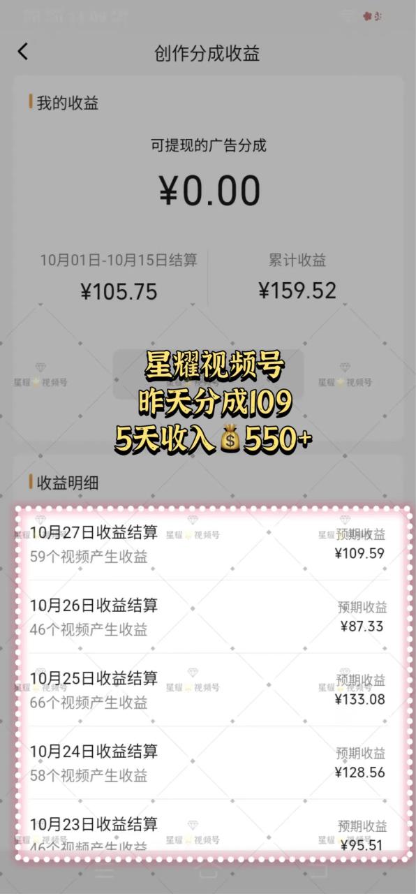 峰回路转!十月份做视频号分成十三天居然赚了2W !大象笔记Hello，宝子们，我是大象，欢迎大家添加我的微信：du4492再三声明：本人只要分享出来的项目本身都是免费的和完整的，不会找任何理由跟你收费（除非课程中用到的一些付费工具）1、《导师训练营2.0》—我又找到宝了！千万别错过的创业合伙人计划｜快来看！2、搞钱社群 ———-?大象项目研习社 | 一个专门搞钱的社群视频号分成计划是一项非常有潜力的机会，但很多人还没有意识到。团队中的成员已经取得了很好的结果，这个计划非常适合普通人操作。视频制作相对简单，每天能够轻松赚取几百元。想要参与视频号分成计划的朋友们需要抓紧机会。下面是团队成员们取得的成绩：开通视频号分成计划的第一个条件是拥有100个粉丝，这个要求很容易达到。视频号迫切需要更多的内容，只要质量差不多，官方就会向你推送更多的流量。第二个条件是满足内容规范，也就是要有原创作品并且受到用户喜欢，这些都是可以通过一些方法实现的。一旦满足条件，官方会发出邀请，你只需按照提示开通即可。然后你的视频评论区就会显示广告，通常是在评论区的第三条位置，这个原理与公众号的流量主类似，当流量增加时，自然会有人点击广告，而这些广告和你的作品内容相关联。视频号分享计划很少有人知道，这对于我们来说是个机会。当你尝试后，你会发现视频号的流量非常惊人，你无需花时间培养账号，只需要发布作品即可。基于视频号用户的人群特点，他们年龄一般在30岁到60岁之间，我们在选择领域时，要根据这些人群的兴趣偏好制作内容。下面是一些示例供大家参考。例如农村怀旧视频是一个不错的题材，它能唤起人们对童年时光的回忆，同时也具有治愈效果。在制作方面，你可以使用手机上的剪映等工具，进行一些画中画等功能的操作。你知道现在视频号的主要用户是谁吗？基本上都是30岁到60岁的中老年群体，所以如果你制作与他们相关的内容，很容易获得流量。例如之前这个账号只发一些日常生活的视频，基本只有几个点赞。直到他开始制作另一种类型的视频内容后，数据基本上都超过了100个点赞，并且置顶了三条获得了上万的点赞。而且，他最早发布的一个视频是六天前，所以我们可以看出，他做的到底是什么类型的视频。我们可以发现，他的内容非常简单，只是一条祝福自己子女的视频，而且时长只有十二秒。那么他制作这种视频的具体步骤是什么呢？你可以先保存下他的音频，然后随便找一条母女在一起玩的视频，将它们导入到剪映中，对画面进行剪辑，添加一个模糊的画布，再添加一个标题，将字幕样式更换成这种风格，制作完成。是不是非常简单呢？你可以使用不同的AI录制不同的素材，然后选择不同的素材进行组合，重复发布，就能够轻松获取流量。每天可以发布一条或者几条视频，但不要超过9条，否则会被限制流量。还有，别忘了在发布视频时声明原创。在新账号发布时，可能还没有这个功能，只有在满足第二个条件后才能声明原创，然后就可以开通分成计划，开始获得收益。除了这种祝福视频，还有其他几种方法也能够轻松获得流量。由于时间限制，我暂时无法在这里详细介绍，具体的内容我会在群里分享。如果你想要参与视频号分成计划，请一定抓住时机。时间无法等人，如果你明年才开始，可能已经错过了收益期。不要再犹豫，赶紧行动吧！公号：大象笔记，一个只讲赚钱的博主，私聊（赚钱）和1000名搞钱达人一起搞钱，并送38个月入过万的互联网项目。每天更新一篇赚钱干货文章，日更达人，寻找创业合伙人喜欢点赞，更多干货点击左上角我的头像，进入主页了解，交流学习du4492。更多一手项目干货，尽在公众号“大象笔记”，文章均首发document.getElementById(“create_time”).innerHTML = (new Date(1698634557000)).toLocaleDateString(undefined,{year:”numeric”,month:”long”,day:”numeric”,hour:”numeric”,minute:”2-digit”})插图5