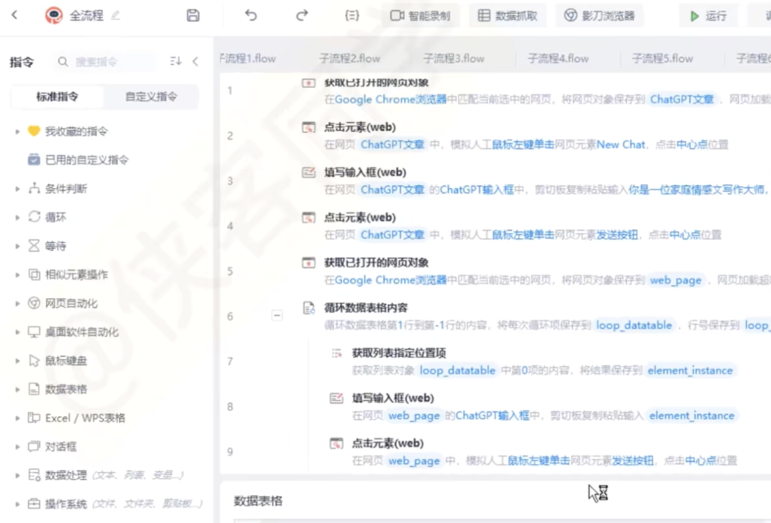 拜托！用AI写公众号爆文赚钱真的超级酷！一个月就是一年的工资大象笔记Hello，宝子们，我是大象，欢迎大家添加我的微信：du4492再三声明：本人只要分享出来的项目本身都是免费的和完整的，不会找任何理由跟你收费（除非课程中用到的一些付费工具）1、《导师训练营2.0》—我又找到宝了！千万别错过的创业合伙人计划｜快来看！2、搞钱社群 ———-?大象项目研习社 | 一个专门搞钱的社群今天，我想和大家分享一个近期备受瞩目的项目：AI+公众号爆文写作。借助Chat GPT为AI写作并利用公众号中的流量主广告变现，实现每天5137元的收益。这个项目是什么，怎么做？接下来我们详细来介绍一下——01——公众号流量主并非新鲜项目 自从公众号出现以来，开通流量主就成为了其中一项功能。升级选项：灵活地选择广告展示位置，与原内容风格融合自主选择广告展示位置，以与原文内容相符。不再受固定广告位置的限制，达到更佳的视觉效果和用户体验。点击和曝光都能为你带来收益根据我们的测试结果，每一万次阅读可获得30-200元的收益这个收益的背后关键是广告主在微信上投放广告，微信将广告分发给创作者，创作者通过创作高质量内容将广告传递给用户这是一个多方共赢的局面。因此，只要微信公众号存在，我们就可以持续进行这项项目。以往，只有粉丝数量庞大的公众号才能获得这样收益，因为过去的推流机制是依赖粉丝推荐。对于我们这些后来者来说，阅读量和粉丝数之间的关系并没有太多机会。然而，在今年下半年，微信悄悄地改变了推流机制，不再局限于粉丝推荐，而是采用了算法分发机制。成为推荐平台的关键是确保文章内容质量高。只要您的文章质量达到要求，系统就会将其推荐至”看一看”、”搜一搜”、订阅号消息推荐和其他公域入口。成功吸引10万+阅读的爆文，即使您是一个0粉丝的新手，也不是不可能的。事实上，通过这种方式，很多小号也能赚取流量主的广告收益。——02——公众号推流机制的新更新引起了我们团队的注意。我们找到了一位在AI写作研究方面经验丰富的老师，并组建了一个小团队，旨在测试使用AI创作公众号内容，以实现流量变现的模式。经过两个多月的试运行和创建多个账号，我们得出了如下结论：这种模式确实可行，并且具有复制和放大的潜力。为什么这样说呢？我们通过测试发现，公众号的最新推流机制实际上是围绕文章质量进行推送的。账号发布文章后的关键字匹配和推送机制在你的账号发布一篇文章之后，平台会提取文章的关键词，并与用户的需求关键词进行匹配。如果匹配成功，文章将会被推送给第一批潜在用户。如果点击率、完读率和在看率较低，推荐将会终止。然而，如果这些数据指标较高，平台会持续推送给更多用户，形成循环，直到达到10万+或20万+的阅读高峰。因此，文章选题、标题和内容的质量成为推动数据增长的关键。幸运的是，AI技术能够高效地帮助我们总结出爆款文章的选题、标题和内容结构，并且按照优质内容的结构批量产出文章。精通销售爆款的分析方法和AI写作技巧是驾驭该项目的关键。通过确保一个账号达到预期效果，我们还可以扩大规模，实现更大的想象空间。使用一个辅助账号，结合AI的文章创作，我们可以在大约2-3周内达到相应的运营水平。而这个，就是我们用AI爆文跑出来的流量主广告主收益。AI创作公众号爆文：复制、放大、规模化——03——公众号流量主项目：10月份的早些时候，我对其进行了拆解。我们的项目吸引了许多朋友的兴趣，他们纷纷提出是否有相关课程或陪跑服务的要求。然而，由于我们团队一直在进行测试、总结推流机制以及AI提示应用，无暇交付其他服务，导致推出计划一直拖延。 如今，我们成功运行并熟悉了整套模式之后，花了一个多月的时间对交付流程、模式以及各种AI提示应用进行梳理。现在，我们终于可以正式推出公众号流量主项目的陪跑服务。 如果您符合以下条件： 1）对AI公众号爆文项目非常感兴趣； 2）想要找一个长期稳定的副业项目； 3）希望学习各种AI写作的高级技巧； 那么，我们建议您加入我们的公众号流量主项目陪跑团队。——04——我们将为您提供完整的从0到1的公众号流量主项目课程，将我们的全部经验和心得分享给您，没有任何保留。课程内容包括以下模块：1. 项目介绍：深入了解公众号流量主项目，了解其潜力和优势。2. 账号搭建：指导您如何从零开始创建自己的公众号账号。3. 确定领域：帮助您确定适合您公众号的领域，以便更好地定位受众和内容。4. 竞品分析：教您如何分析竞争对手的公众号，并从中汲取灵感和经验。5. AI工具使用：介绍一些强大的人工智能工具，可以帮助您提升文章质量和吸引力。6. 正文写作：指导您如何撰写高质量的公众号文章，引起读者的兴趣和共鸣。7. 标题写作：教您撰写吸引人的标题，让读者更愿意点击和阅读您的文章。8. 选题方法：分享一些选题方法，帮助您找到热门话题和受众感兴趣的内容。9. 建立素材库/标题库：指导您如何建立素材库和标题库，方便日后创作和选题。我们将通过课程的每个模块，帮助您系统地学习和掌握公众号流量主项目，让您能够从零开始打造一个成功的公众号。了解RPA技术，助您实现高效批量操作一年个性化1对1陪跑，解析您的各个阶段和问题从0-1 跑通项目，从1-100 放大项目――即使是初学者或者已经取得一些小成果的人，都可以放心地跟着我们的步伐前进。我们的目标是教会你通过公众号项目来获得稳定的副业收入，同时还能学习如何应用人工智能写作技巧。除此之外，我们还提供一整年的一对一指导，帮助你实际操作，并获得可观的结果。无论你是谁，都可以跟我们一起前进。更多项目如果你想了解更多项目课程，请直接关注大象项目库，每天更新5-20个精品项目资源。
                    大象笔记
                    一个持续分享搞钱的人，专注互联网思维+项目实操+变现工具
                  公众号该公众号已被封禁今天的项目分享就到这里了，希望对你有所帮助！看完先点亮“在看”再点“赞”，这是对作者的尊重和支持，谢谢大家！如果有任何疑问，可以添加大象的微信进行深入交流！公号：大象笔记，一个只讲赚钱的博主，私聊（赚钱）和1000名搞钱达人一起搞钱，并送38个月入过万的互联网项目。每天更新一篇赚钱干货文章，日更达人，寻找创业合伙人喜欢点赞，更多干货点击左上角我的头像，进入主页了解，交流学习du4492。更多一手项目干货，尽在公众号“大象笔记”，文章均首发在此document.getElementById(“create_time”).innerHTML = (new Date(1701321737000)).toLocaleDateString(undefined,{year:”numeric”,month:”long”,day:”numeric”,hour:”numeric”,minute:”2-digit”})插图11