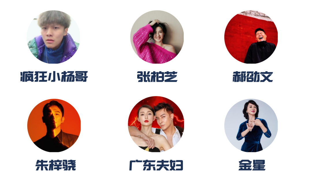 没想到明星IP切片的速成宝典在这里，这个项目拆解教程可以夸我一上午大象笔记
    Hello，宝子们，我是大象，欢迎大家添加我的微信：du4492


    再三声明：本人只要分享出来的项目本身都是免费的和完整的，不会找任何理由跟你收费（除非课程中用到的一些付费工具）


    1、《导师训练营2.0》—我又找到宝了！千万别错过的创业合伙人计划｜快来看！


    2、搞钱社群 ———-?大象项目研习社 | 一个专门搞钱的社群


    今天我要向大家介绍一种全新的明星IP切片玩法，即图文带货的IP切片玩法。


    有一个拥有1600多粉丝的新账号，凭借这种玩法，每个月的带货GMV高达20万。


    


    


    
        
            
                
                    01
                
            
            
                
                
                
                    做好准备工作
                
                
                
            
        
    


    明星IP切片项目可以说是一个比较老的项目了，相信大家对它或多或少都有所了解。


    


    简而言之，就是申请像小杨哥、毛毛姐、张柏芝、郝劭文等大IP的直播切片授权，将他们的直播过程剪辑成短视频，发布到短视频平台进行带货。


    


    通常情况下，你可以拿到销售佣金的3-4成。


    


    早期参与IP切片带货的人已经赚得盆满钵满，月销售佣金超过百万的人不在少数，但随着越来越多的人涌入，项目的收益也在逐渐下降。


    


    而今天我要分享的是IP切片项目的一种全新玩法，即IP切片图文带货。


    


    虽然目前这种玩法的人还不是很多，但效益却依然爆炸。今天我也想第一时间和大家分享。


    


    让我们先来看一个案例。


    


    比如，这个账号就是通过以图文形式制作“多余与毛毛姐”的切片带货笔记。


    


    我们可以看到，这些数据都相当不错，基本上都有数百个点赞。


    


    像这些账号一样，一个账号每个月的带货佣金都能达到几万元，而且制作起来很简单，还有官方流量扶持。


    


    据我估计，这个项目仍然具有很大的上升潜力。


    


    为什么这么说呢？


    


    因为明星IP本身已经具备了强大的人设，转化率会非常高。


    


    另外，图文带货目前正是抖音大力扶持的板块，发布图文材料后会有流量扶持。


    


    因此，将明星IP与图文带货结合起来，在当前时点切入，有很大的机会快速获得结果。


    


    
        
            
                
                    02
                
            
            
                
                
                
                    如何操作
                
                
                
            
        
    


    那么这个项目具体如何运作呢？接下来我将详细解析。


    


    首先，最关键的第一步是申请IP的切片授权。


    


    如果没有官方授权，你发布这些内容基本上是违规的，或者会被举报。


    


    目前，可以对外开放授权的主要IP有小杨哥、张柏芝、郝劭文、金星、多余与毛毛姐、朱梓骁等。


    


    其中，小杨哥的IP授权申请可以在“众小二”这个应用程序中进行。


    


    你只需去应用商店搜索“众小二”即可。


    


    众小二是三只羊公司旗下的软件，你可以申请该公司旗下所有明星的切片授权，例如小杨哥、乔妹、大嘴等。


    


    不过在这里，你需要先完成3门课程，并通过一次考试。


    


    考试大约有30道题目，需要达到90分以上才能申请授权。


    


    但是大家不用担心，我已经为你们准备好了考试答案，你们可以直接在文章结尾领取。


    


    


    至于像张柏芝、郝劭文这样的明星IP，他们的申请过程相对简单。


    


    你可以直接去“蝉选”网站上申请，填写相关信息后直接提交即可。


    


    申请到切片授权后，接下来就是准备一个可以进行带货的抖音账号了。


    


    目前，开通带货权限需要至少有1000个粉丝才行。


    


    然而，很多朋友由于自己没有1000个粉丝，无法开通橱窗功能而感到困惑。


    


    因此，我也准备了5种开通橱窗的方法。


    


    当然，这不是项目的核心，内容也比较多，因此我不会在这里详细展开讲解如何开通橱窗。


    


    我会将所有操作整理成文档提供给大家，放在文章结尾。你们可以在需要时自行参考操作。


    


    开通橱窗后，接下来我们要开始准备制作图文素材了。


    


    制作这种图文内容其实非常简单。


    


    基本上，你只需要把IP的图片裁剪出来，然后还有商品的图片，再加上关于产品的卖点文案，组成带货图片。


    


    


    首先，授权方会提供明星IP的切片或照片，我们可以直接从切片中截取，或通过各种渠道搜索到明星的照片。


    


    然后，使用美图秀秀或稿定设计等工具将图像进行裁剪，将明星的图像和产品图片都裁剪出来。


    


    


    最后，使用美图秀秀将图像进行拼接，中间加上产品的卖点文案，这样一张明星IP切片图就做好了。


    


    记住这个万能结构：明星IP+产品图片+卖点文案。


    


    按照这种方式操作，重复制作不同的图文素材。准备好素材后，直接发布图文笔记，并加上相应的文案、话题和商品链接。


    


    只要有用户点击购买，你就能获得收益。


    
        
            
                
                    03
                
            
            
                
                
                
                    制作要点
                
                
                
                    
                
            
        
    


    整个项目的操作相比短视频IP切片来说更简单，不需要剪辑技巧，只需要懂得使用图片处理工具即可，效率也会更高。


    


    与此同时，图文带货正是抖音大力扶持的板块，因此非常值得一试。


    


    当然，要想把项目做好，最核心的是能否获得IP切片授权以及如何高效制作能成为爆款的图文带货笔记。


    


    我已经将项目相关的所有资料都打包好了，包括小杨哥IP授权申请的答案、开通抖音橱窗的5种方法，以及类似的爆款图文带货笔记制作教程。


    


    


    


    需要的伙伴，直接找我领取即可。


    


    扫码添加粉笔好友


    回复「明星图文」


    免费领取


    ↓↓↓


    公号：大象笔记，一个只讲赚钱的博主，私聊（赚钱）和1000名搞钱达人一起搞钱，并送38个月入过万的互联网项目。每天更新一篇赚钱干货文章，日更达人，寻找创业合伙人


    


    喜欢点赞，更多干货点击左上角我的头像，进入主页了解，交流学习du4492。更多一手项目干货，尽在公众号“大象笔记”，文章均首发


    
document.getElementById(“create_time”).innerHTML = (new Date(1698717051000)).toLocaleDateString(undefined,{year:”numeric”,month:”long”,day:”numeric”,hour:”numeric”,minute:”2-digit”})插图1
