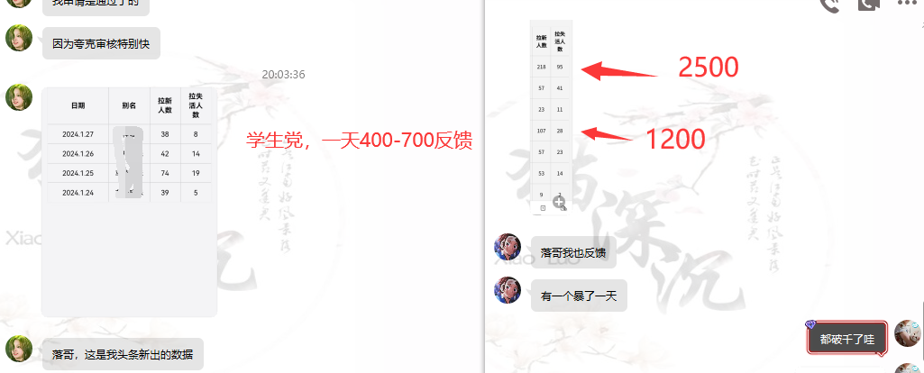 （8901期）网盘拉新_实战系列，小白单月破5K（v3.0版保姆级教程）插图3