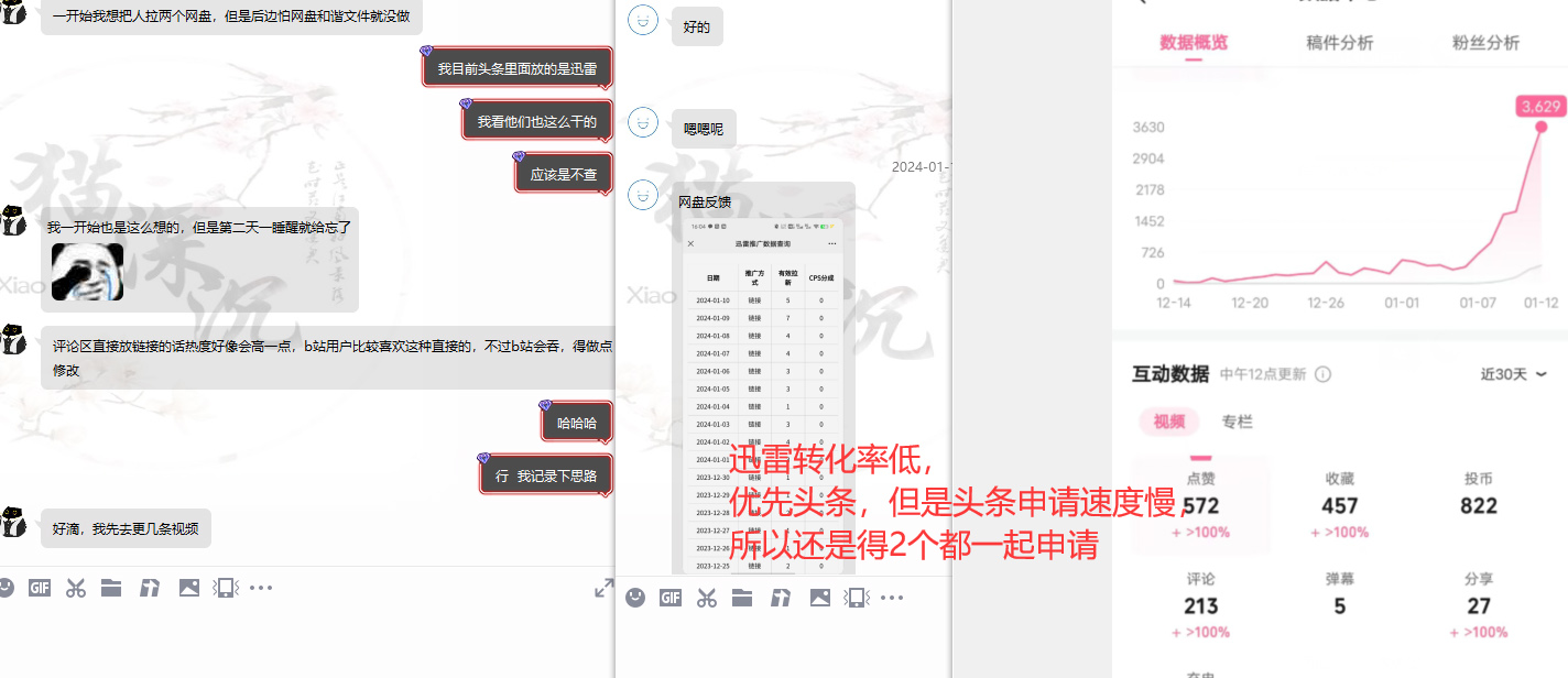 （8901期）网盘拉新_实战系列，小白单月破5K（v3.0版保姆级教程）插图12