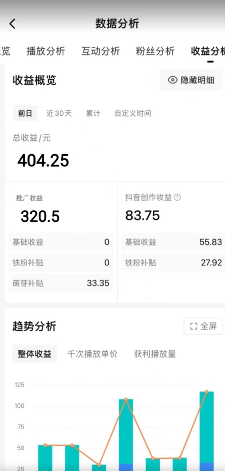 AI文章平台拉新揭秘，新老通吃！告别老玩法，简单操作日入500插图1