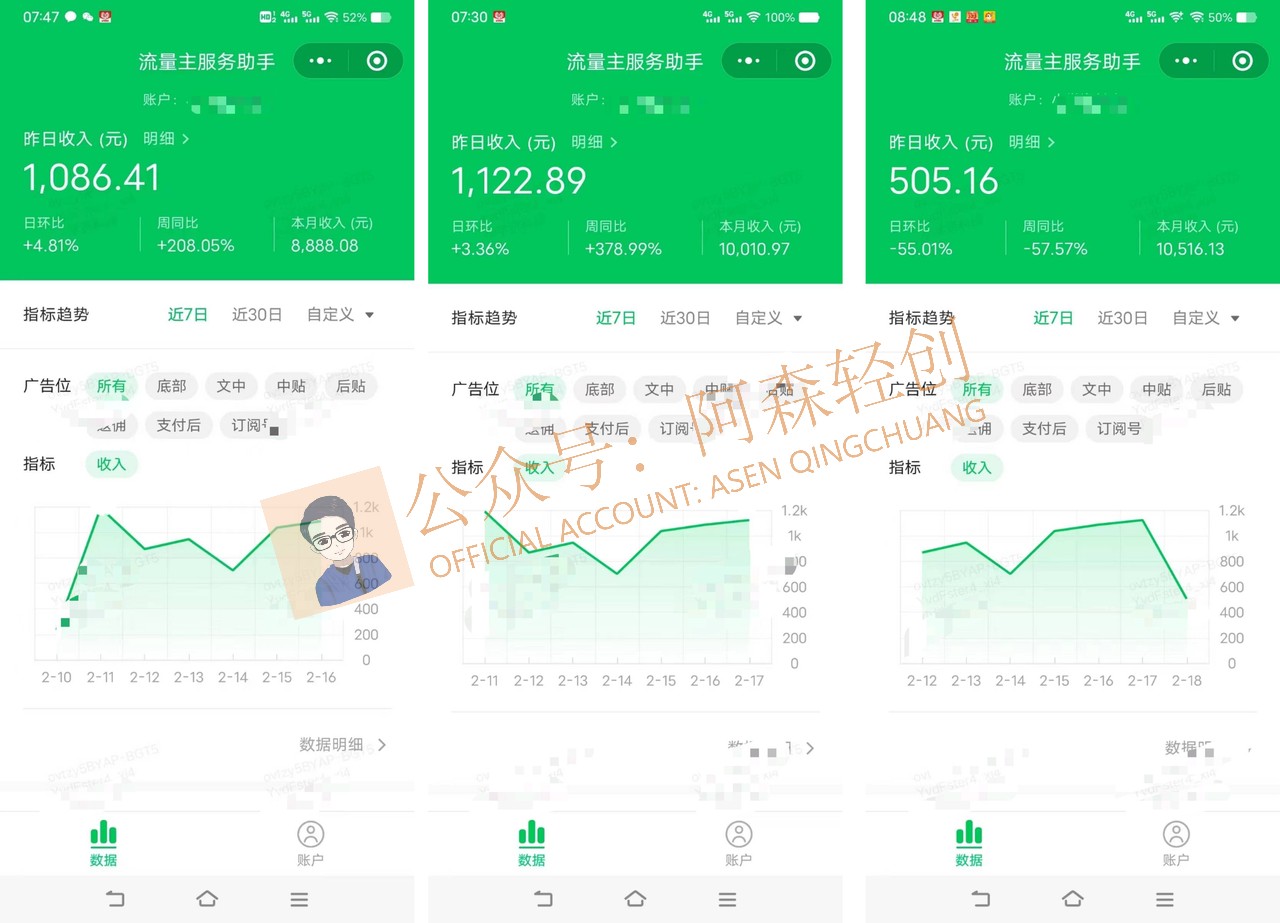 （9535期）无需技术，AI掘金2.0插件让你轻松赚钱，短期做到月入3万！插图1