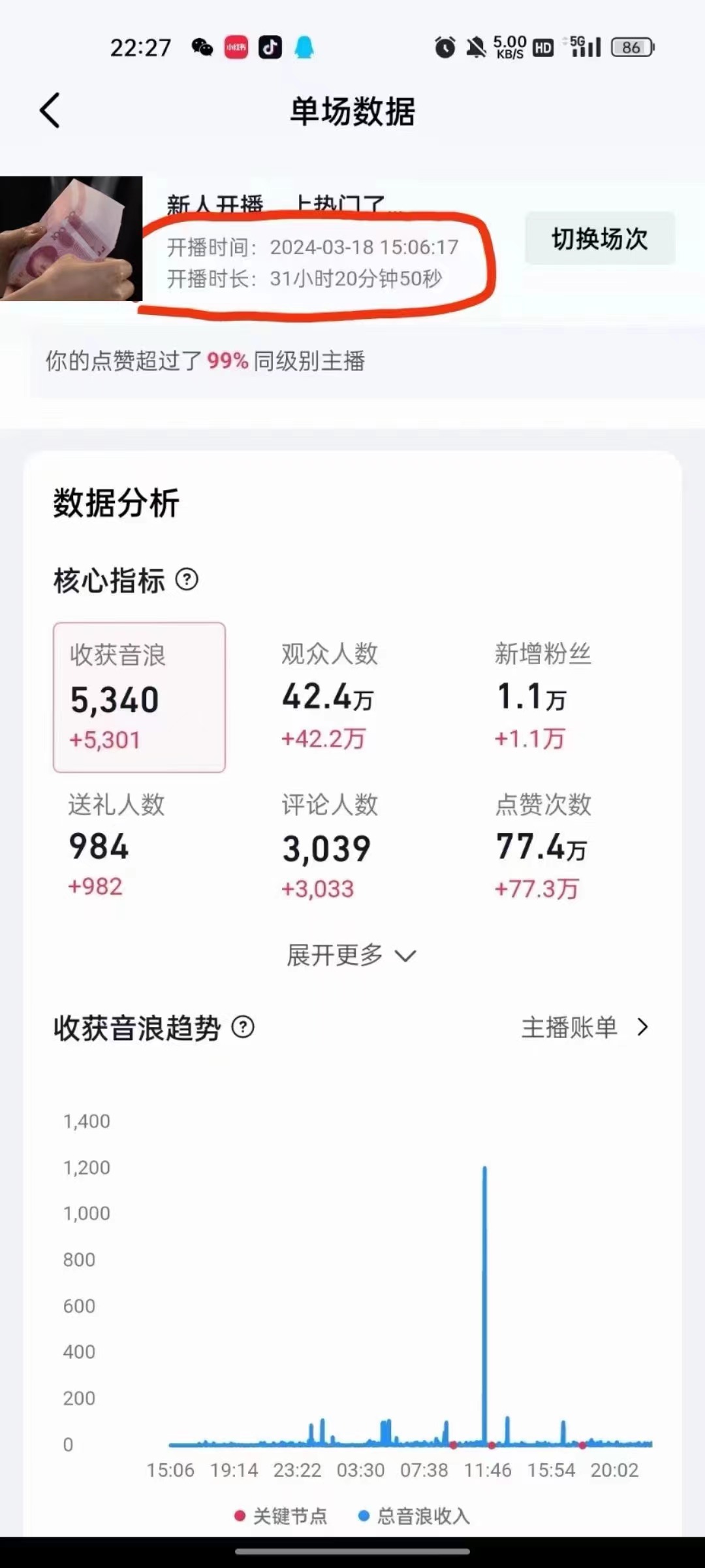 (9622期）抖音24小时无人直播音乐，不违规，不封号纯撸音浪，小白实操当天日入1000+插图3