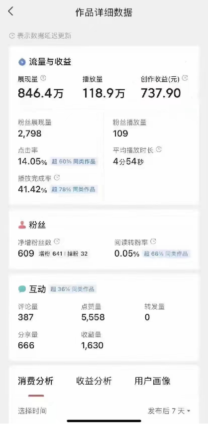 （9648期）盘点视频号创作分成计划，快速过原创日入300+，从0到1完整项目教程！插图4