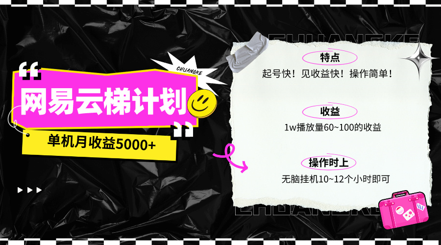 （10063期）最新网易云梯计划网页版，单机月收益5000+！可放大操作插图