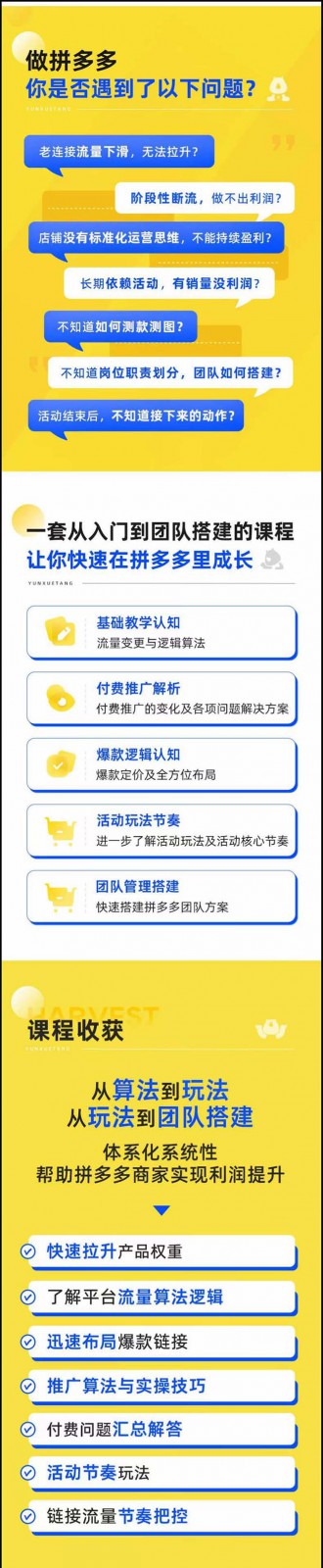 拼多多进阶课：极限拉升/盈利突破：从算法到玩法 从玩法到团队搭建（18节）插图1
