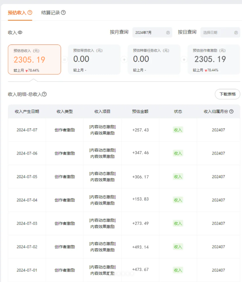 （11835期）几分钟一个视频，可在视频号，淘宝同时获取收益，新手小白轻松日入2000…插图3