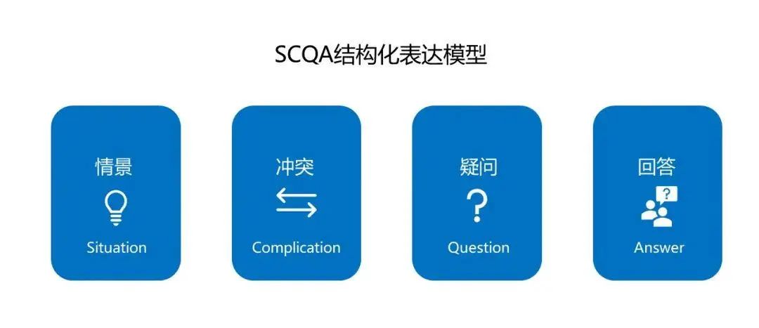 AI写作大框架原来这么简单以后再也不怕找不到爆款文章了插图1