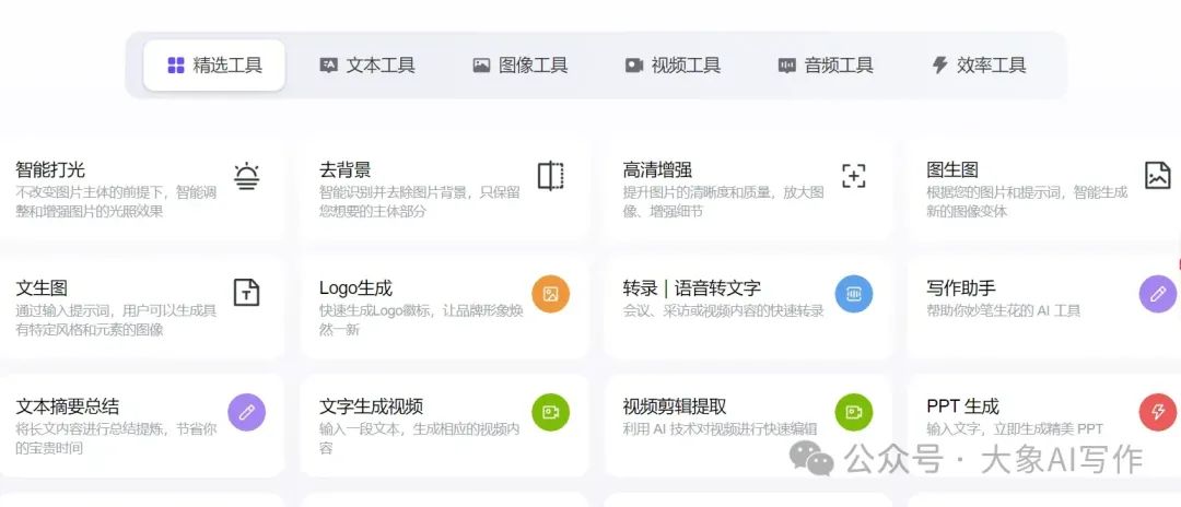 AI赚钱的7种方式告诉你钱真的很好赚风口在哪钱就在哪插图7