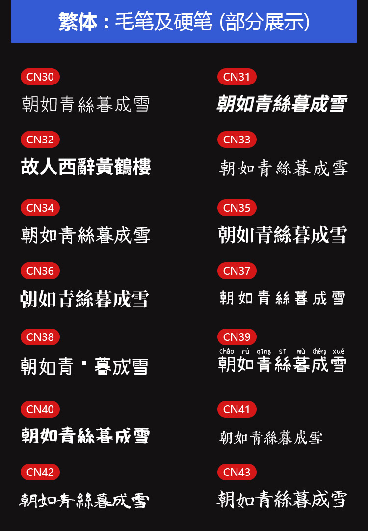 字体包全套合集，可商用中文字库英文字库12000种字体插图18