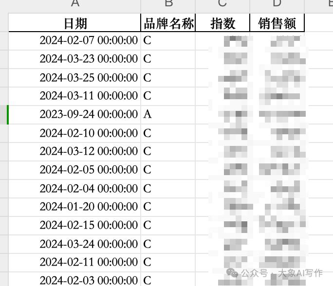 一个简单的思路我用AI给公司每年至少节省了12W运营费插图6 一个简单的思路我用AI给公司每年至少节省了12W运营费插图6
