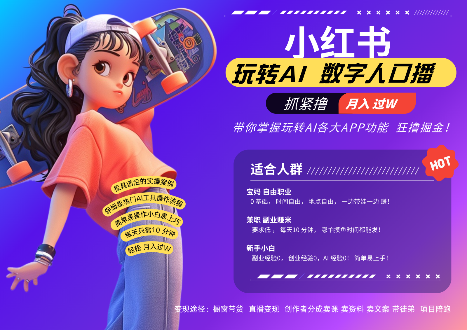 小红书数字人暴力起号  AI改写文案 再也不用费劲录口播每天20分钟  流量火爆日入破…插图