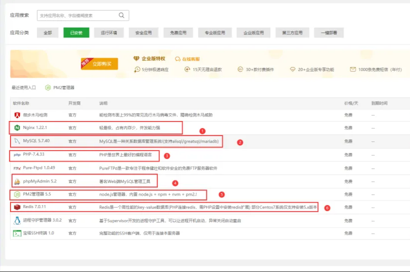 99AI部署教程支持支付中转接入插图 基于NineAI二开版本99AI部署教程支持支付中转接入,可运营版本