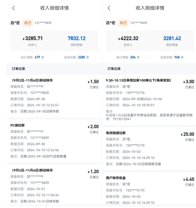 2024小绿书项目独家搬砖玩法，赚取流量主收益插图3