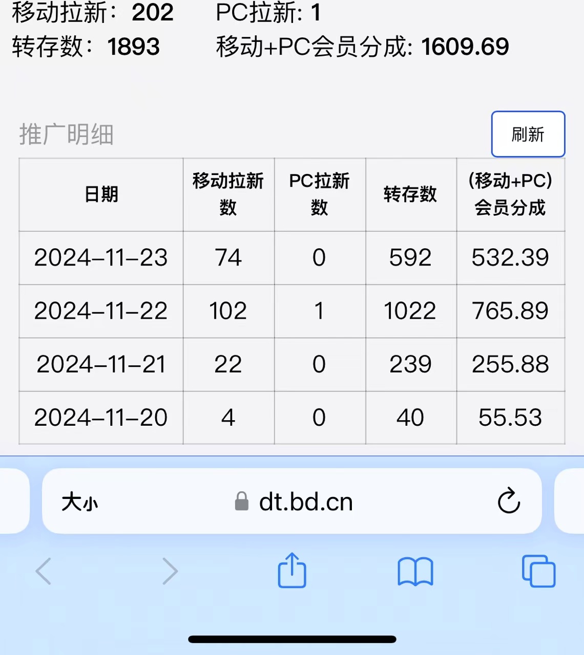 视频无脑搬运b站网盘拉新，单视频最高收益5k+插图1