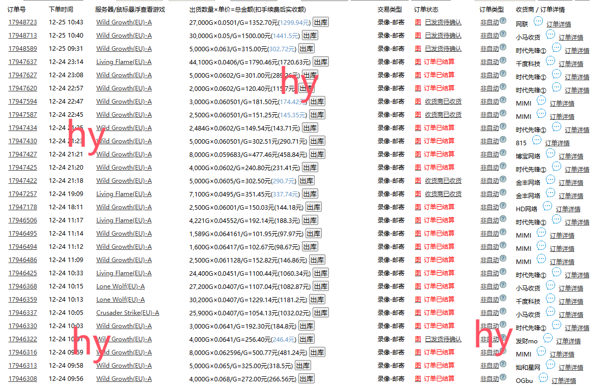 （13834期）0基础游戏自动搬砖，轻松日入1000+ 简单有手就行插图1