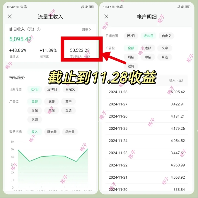 公众号流量主变现项目：每天2小时，普通人每月多挣三五千插图2