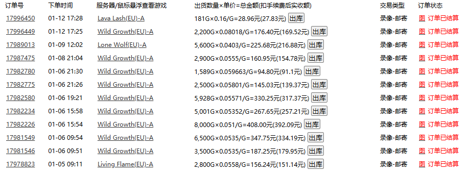 （13983期）老款游戏自动打金，一天收益1000+ 人人可做，有手就行插图1