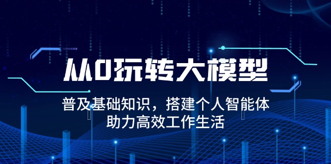 （14009期）从0玩转大模型，普及基础知识，搭建个人智能体，助力高效工作生活插图