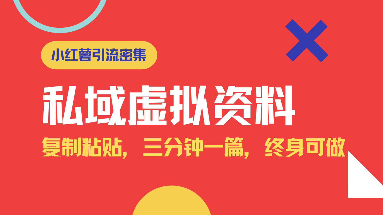 （14502期）小红书引流私域旅游虚拟资料玩法，复制粘贴，三分钟一篇图文，日入1000…插图