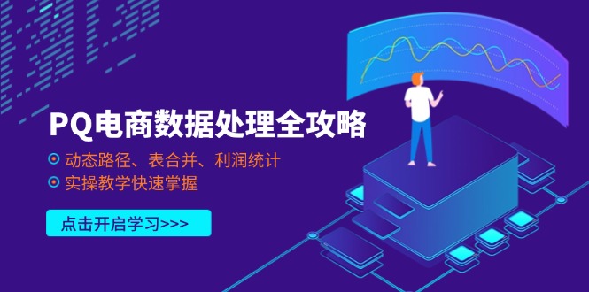 （14240期）PQ电商数据处理全攻略，动态路径、表合并、利润统计，实操教学快速掌握插图