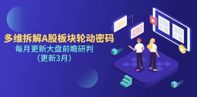 （14213期）多维拆解A股板块轮动密码，每月更新大盘前瞻研判（更新3月）插图