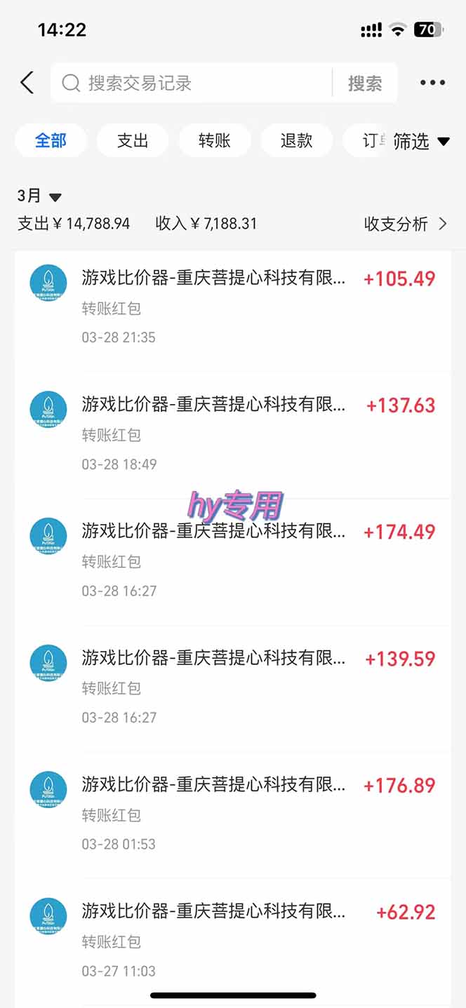 （14228期）游戏全自动挂机躺赚项目，日入千元，小白轻松上，,长期稳定插图2