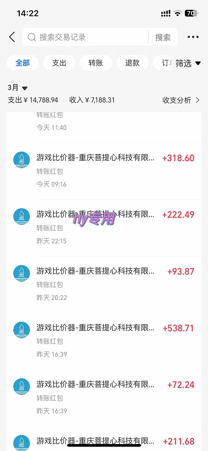 （14228期）游戏全自动挂机躺赚项目，日入千元，小白轻松上，,长期稳定插图3